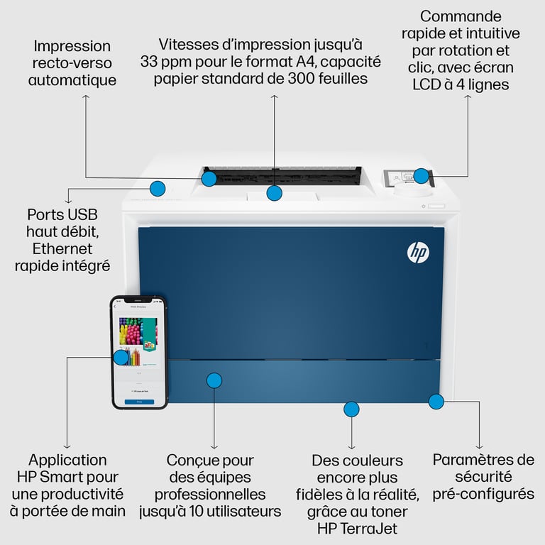 HP Color LaserJet Pro 4202dn - Imprimante Laser Haute Performance - Neuf