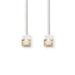 Nedis CCBW85221WT20 cavo di rete bianco 2 m Cat6 S/FTP (S-STP)