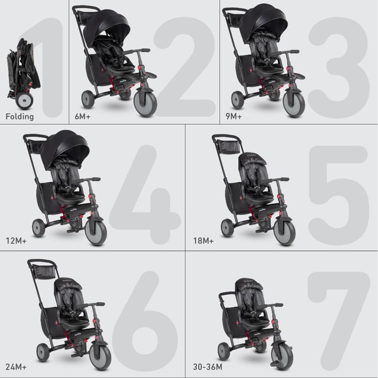 Tricycle Évolutif 7 en 1 STR7 pour Enfants de 6 à Neuf - vue 2