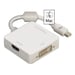 Hama mini DisplayPort - DVI/DisplayPort/HDMI bianco