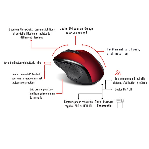 Advance Shape 6D Wireless Mouse - vue 6