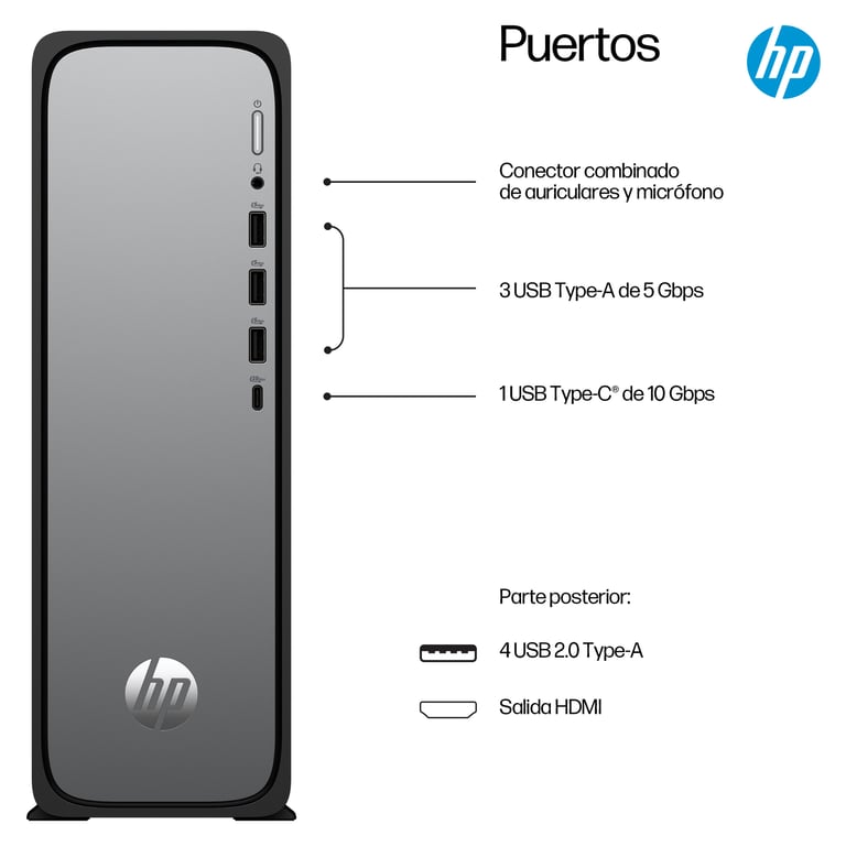 HP OmniDesk S03 0004ns Intel® Core™ i5 i5 14400 DDR5 SDRAM SSD DOS gratuit Tower PC Neuf - vue 3