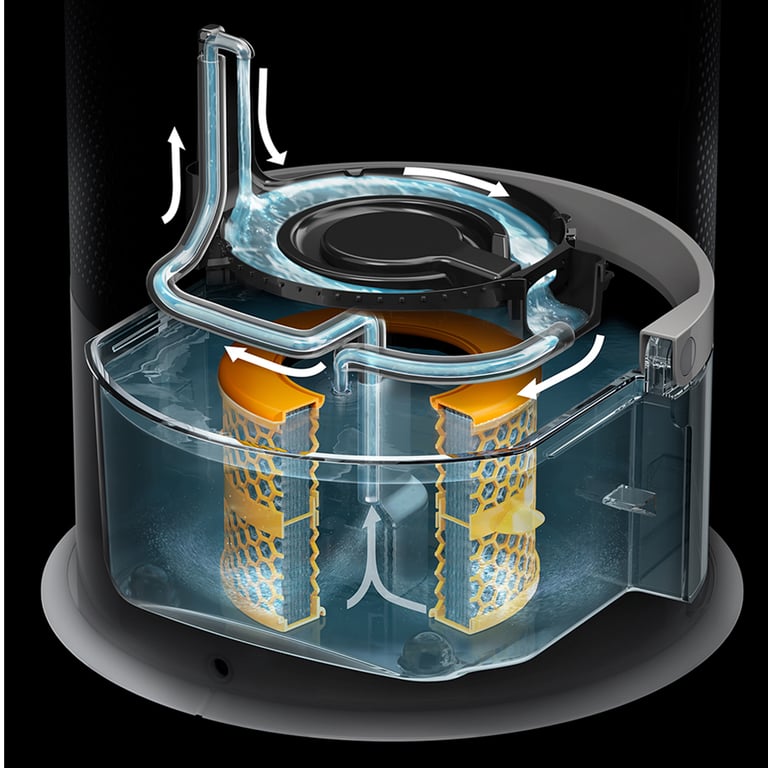 Dyson Purifier Humidify + Cool Autoreact 27 m² 62 4 dB Neuf - vue 4