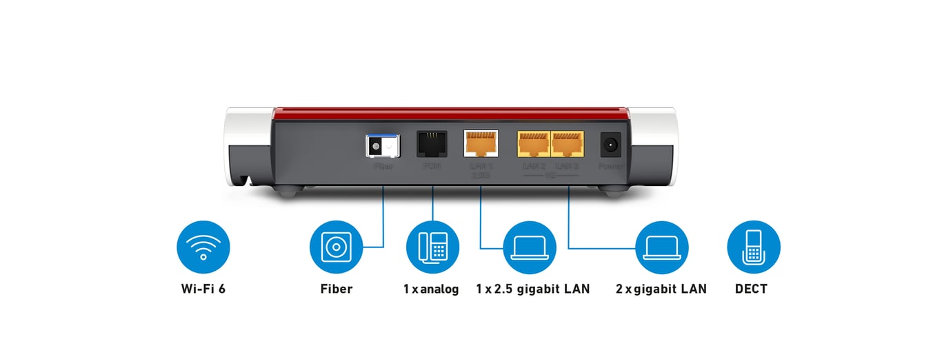 FRITZ!Box 5530 WITH SFP XGSPON routeur sans fil Gigabit Ethernet Bi bande 2 4 GHz / 5 GHz Neuf - vue 2