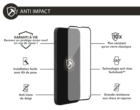 Force Glass FGIP14PIMPACT protector de pantalla o trasero para teléfono móvil 1 pieza(s)