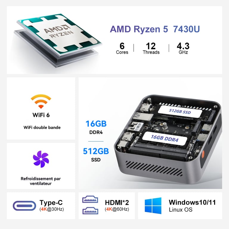 Mini PC Ninkear M7 Ryzen 5 DDR4 + SSD NVMe carte graphique Radeon Vega 7 écrans 4K8K Wi Fi 6BT5.2 - vue 3