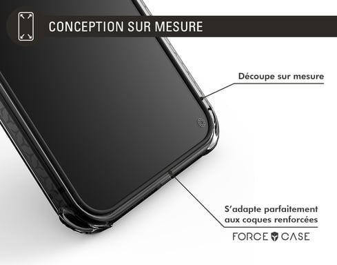 Force Glass Protector de pantalla de cristal para iPhone 15 Plus 3D Anti-impacto Transparente