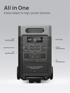 AFERIY P310 3600W Central eléctrica portátil 3840Wh LiFePO4, compatible con la aplicación, inversor de onda sinusoidal pura con UPS, enchufe UE, ruedas