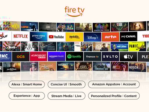 TCL SF5 40SF540 TV 101,6 cm (40'') Full HD Smart TV Wifi Anthracite
