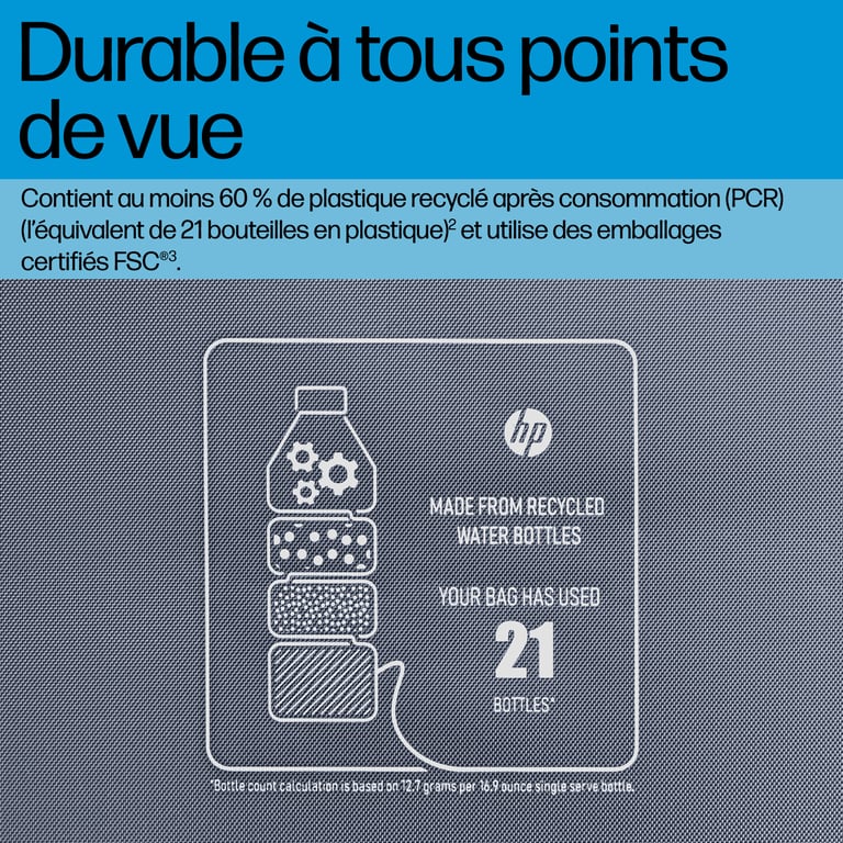 HP Sacoche pour PC portable Everyday 14 pouces - Neuf