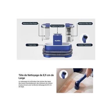 Aspiradora Eureka NEY100 para Alfombras y Telas | Limpieza Multisuperficie 850W 1.2L