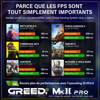 MK2 Pro - PC Gamer - Intel Core i7 12700F - Nvidia RTX 5070 - Rapide Bureau PC Gaming - 32 GO RAM DDR4 - Watercool - 1 TO SSD - Ordinateur avec WiFi + Windows 11 Pro