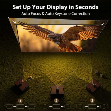 Vidéoprojecteur ETOE E3 Pro avec Google TV, 600 ANSI, 1080P Natif, Décodage 4K, Mise au point Automatique et Correction Keystone, Wi-Fi Double Bande et Audio 20W - Prise EU