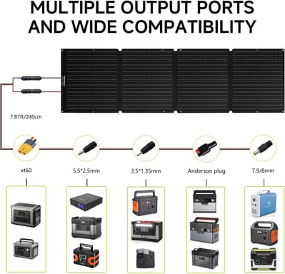 ALLPOWERS SE200 de 200 W Panel solar , panel solar plegable con soporte ajustable, cargador solar impermeable IP68 de ETFE para central eléctrica.