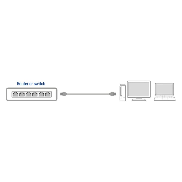 ACT AC4010 câble de réseau Noir 10 m Cat6 U/UTP (UTP) - Neuf