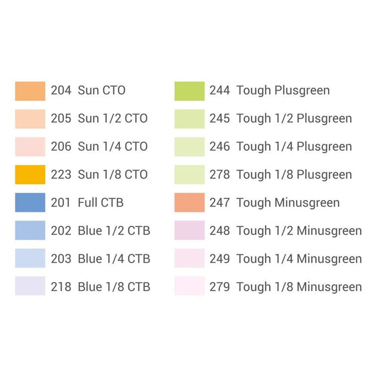 GODOX Pack de gélatine V 11T pour flashes V1 / H200R Neuf - vue 2