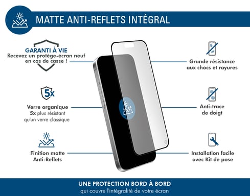 Pellicola protettiva per iPhone 16 Pro Max in vetro organico opaco antiriflesso