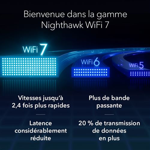 NETGEAR A8500 100PES - vue 6