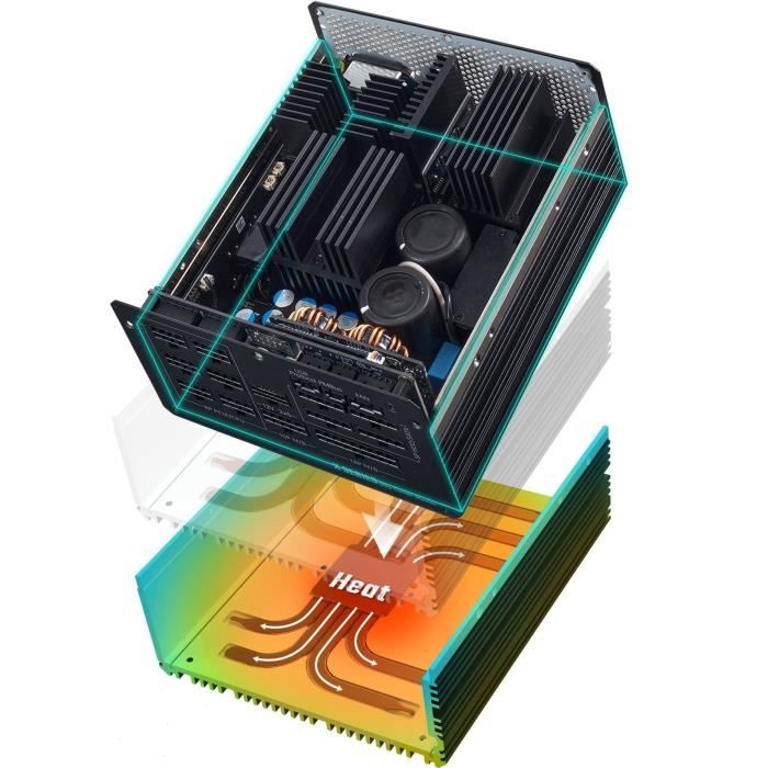 Alimentation COOLER MASTER X Silent Edge Platinium 80 Plus ATX 3.1 - vue 3