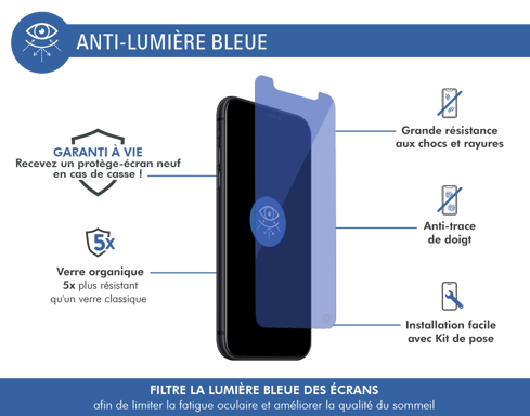 Bigben Connected FGEVOIP65AB protector de pantalla o trasero para teléfono móvil Apple 1 pieza(s)