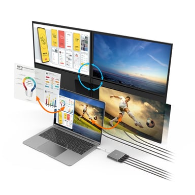 j5create JCA366-N Multi-Monitor da USB-C? a HDMI? a 4 porte