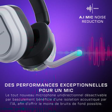 Cuffia senza fili PS Bianca Stealth 700 Gen 3 PS White