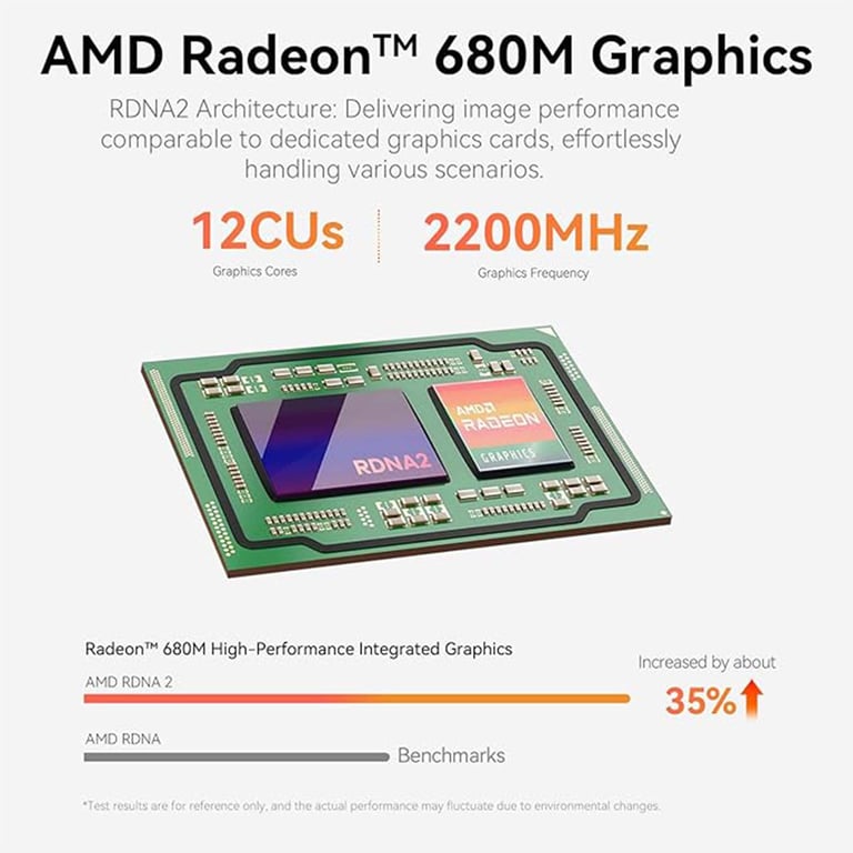 EQR7 Ryzen 7 7735HS SSD de 1 000 Go 24 Go AMD Ryzen Neuf - vue 3