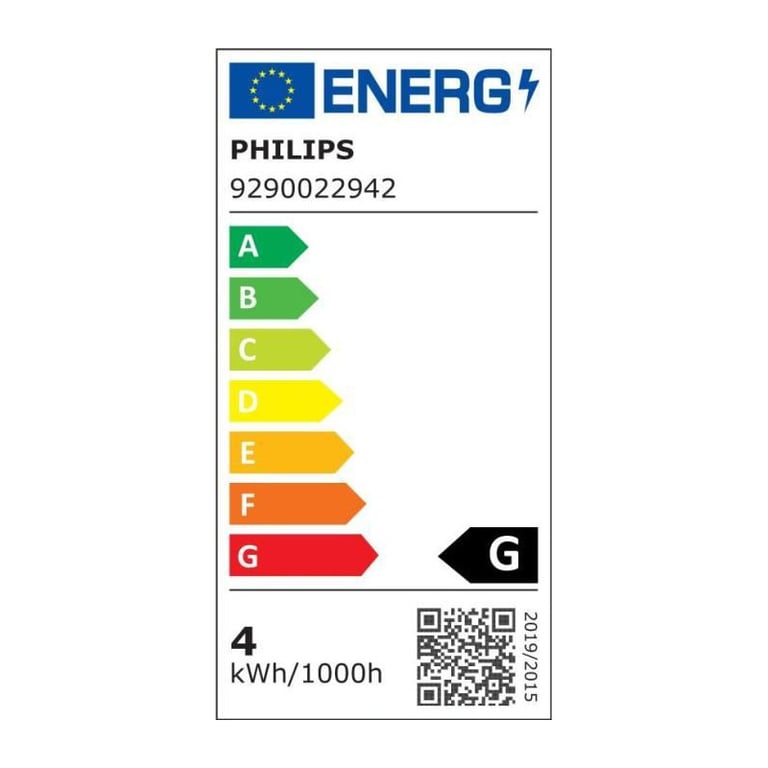 Philips Hue Colour E14 paquete doble