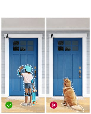 Anker T88313D2 Telecamera di sicurezza per interni ed esterni Box Wall