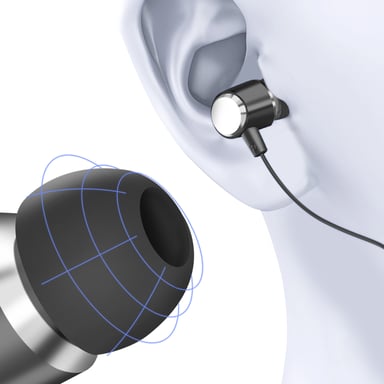 Écouteurs Jack 3.5mm Intra-auriculaires Microphone Kit Mains Libres Noir