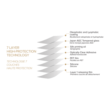 Protection d'écran en verre trempé Bord à  Bord Incurvé pour Samsung Galaxy S10, Noir