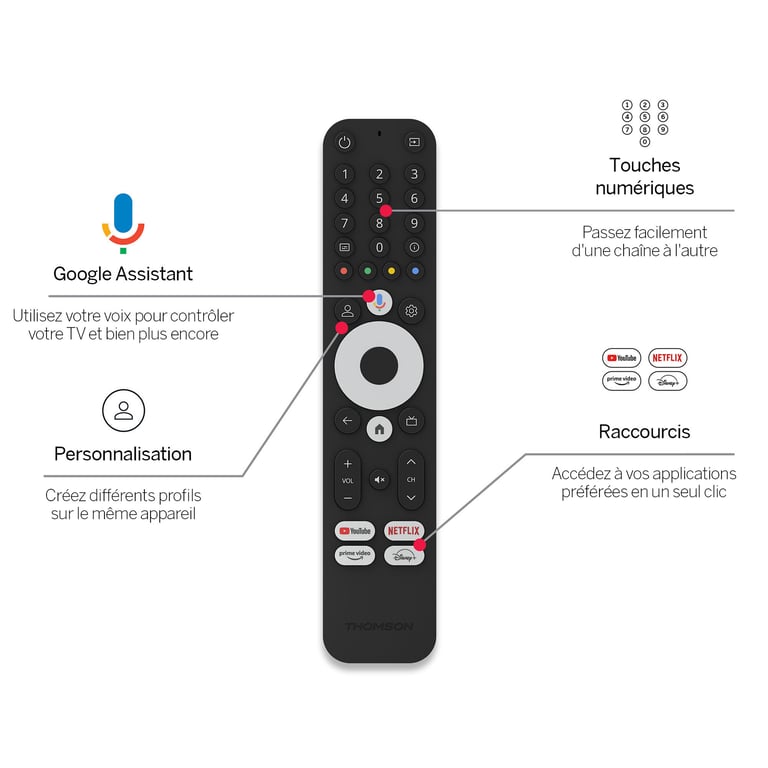 Passerelle multimédia Box 4K avec Google TV - vue 5