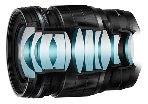 Objectif hybride Olympus .Zuiko Digital ED 17mm f1.2 Pro - vue 4