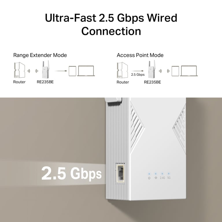 TP Link RE235BE V1 Extension de portée Wifi 2.5GbE Wi Fi 7 Wi Fi 7 2.4 GHz 5 GHz - vue 8