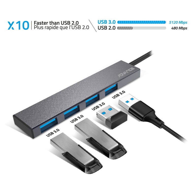 ADVANCE XPAND SMART USB 3.2 Gen 1 3.1 Gen 1 Type A 480 Mbit/ Neuf - vue 2