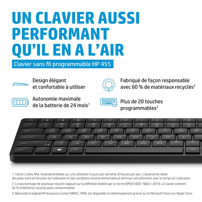 Clavier HP 455 – Programmable Sans Fil 2.4 GHz, Italien - vue 2