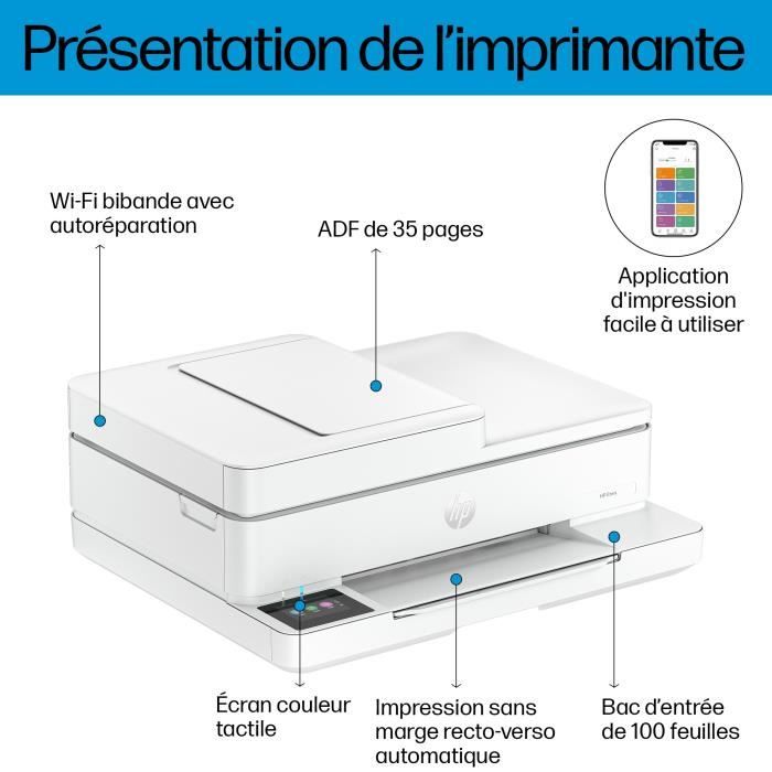 Imprimante tout-en-un HP Envy 6530e Jet d'encre couleur - Copie Scan - 3 mois d'Instant ink inclus avec HP+ - Excellent état