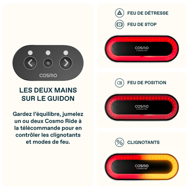 Cosmo Fusion+ Taille M, Ruby - Casque avec éclairage Vélo Arrière Intelligent et Connecté - Feu Stop Automatique, Détection de Chute, Partage de trajet, Assurance Individuelle ALLIANZ offerte durant 1 an