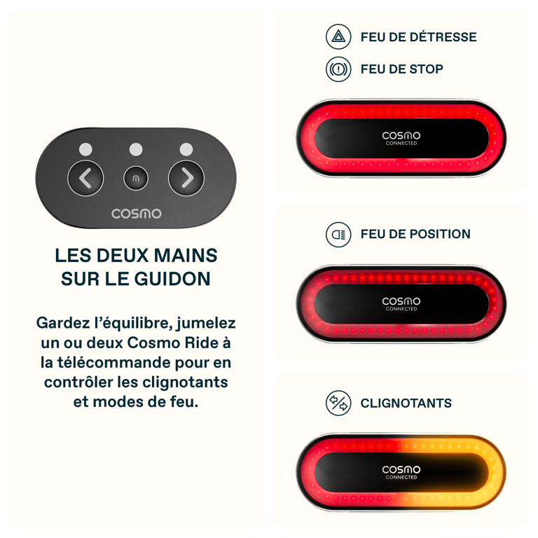 Cosmo Fusion - Casque avec éclairage Vélo Arrière Intelligent et Connecté - Feu Stop, Detection de Chute Automatique, Partage de trajet