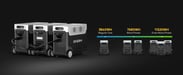 AFERIY P310 B – Batteria di espansione – 3840 Wh LiFePO? da aggiungere ad AFERIY P310, espandibile fino a 11 520 Wh,oltre 4000 cicli, porte USB-A/Type-C. Non può essere utilizzata da sola