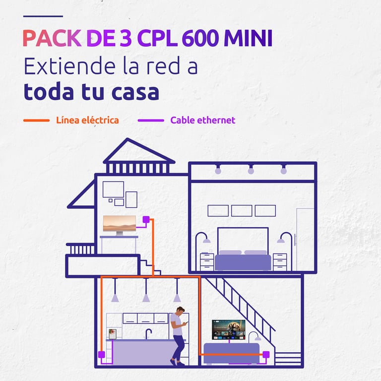 POWERLINE MINI FORT PL600TRIMINI - vue 4