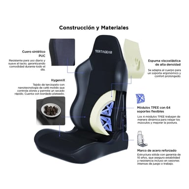 Chaise gaming Vertagear SL3800 HygennX Carbon Black – Ergonomie avancée, soutien lombaire ContourMax™, assise ventilée VertaAir™, tissu anti-odeurs nanotechnologie