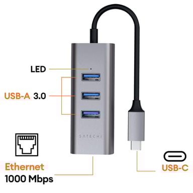 Satechi Hub USB con 3 USB 3.0 y Ethernet 1000Mbps Gris