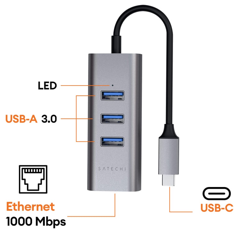 SATECHI Hub USB C 2 en 1 avec 3 Ports USB 3.0 + Ethernet - vue 7