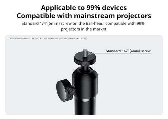 Supporto per Monitor in Acciaio Legato al Carbonio, Testa Sferica Regolabile a 360°, Capacità di Carico 5kg, Anticorrosivo, Portatile & Facile da Installare per Multiscenari