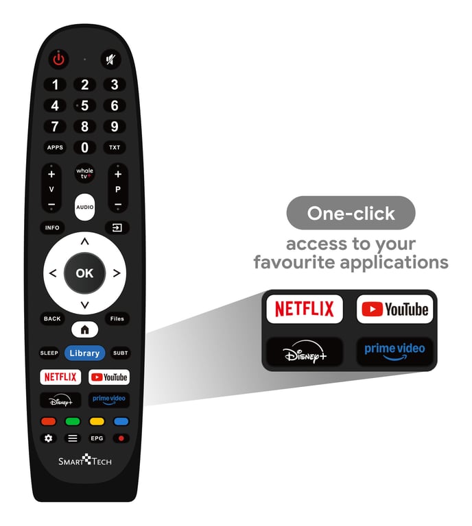 Smart Tech 32HH01K TV 32 HD Smart TV Wifi 180 cdm² - vue 3