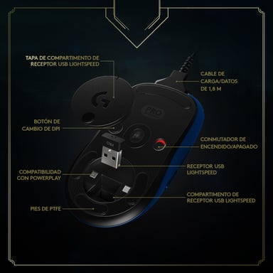 Logitech G 910-006452 ratón Juego Ambidextro RF inalámbrico Óptico 25600 DPI