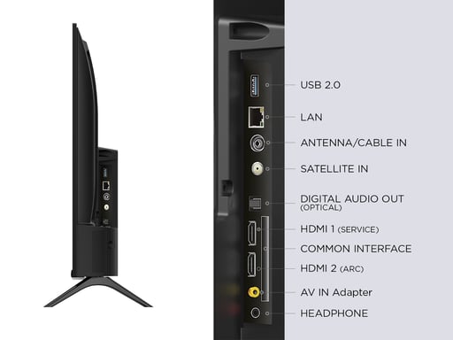 TCL SF5 40SF540 TV 101,6 cm (40'') Full HD Smart TV Wifi Anthracite