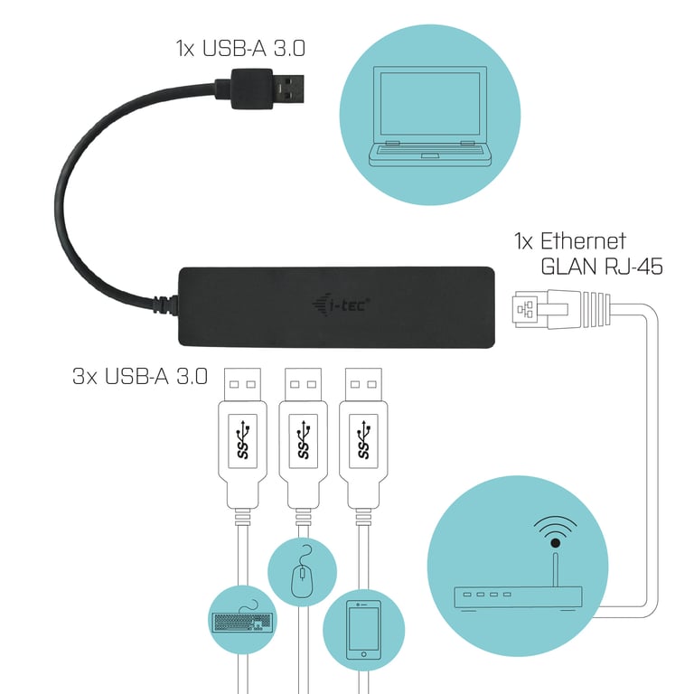 i tec Advance USB 3.0 Slim HUB 3 Port + Gigabit Ethernet Adapter Neuf - vue 3