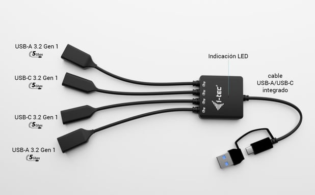 i-tec USB-C/USB-A Hub de 4 puertos (2x USB-C, 2x USB-A)